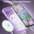 thumbnail image 7 of YINLAI for Google Pixel 9 Pro Case [Compatible with Magsafe] Translucent Matte Magnetic Google Pixel 9 Case Slim Thin Shockproof Women Men Protective Phone Cases for Google Pixel 9/9 Pro,Light Purple, 7 of 7