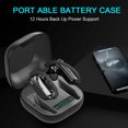 thumbnail image 4 of Auriculares inalámbricos Bluetooth TWS Mini auriculares deportivos con gancho para la oreja con sonido estéreo resistente al agua, 4 of 8