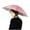 Pink, variant on Wovilon Windproof Unobstructed View Unisex Head Umbrella Hat, Purple
