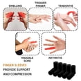 thumbnail image 5 of Fundas para dedos, férula para pulgar para apoyo de dedos, cinta elástica transpirable para dedos, compresión 10 piezas (negra), 5 of 5