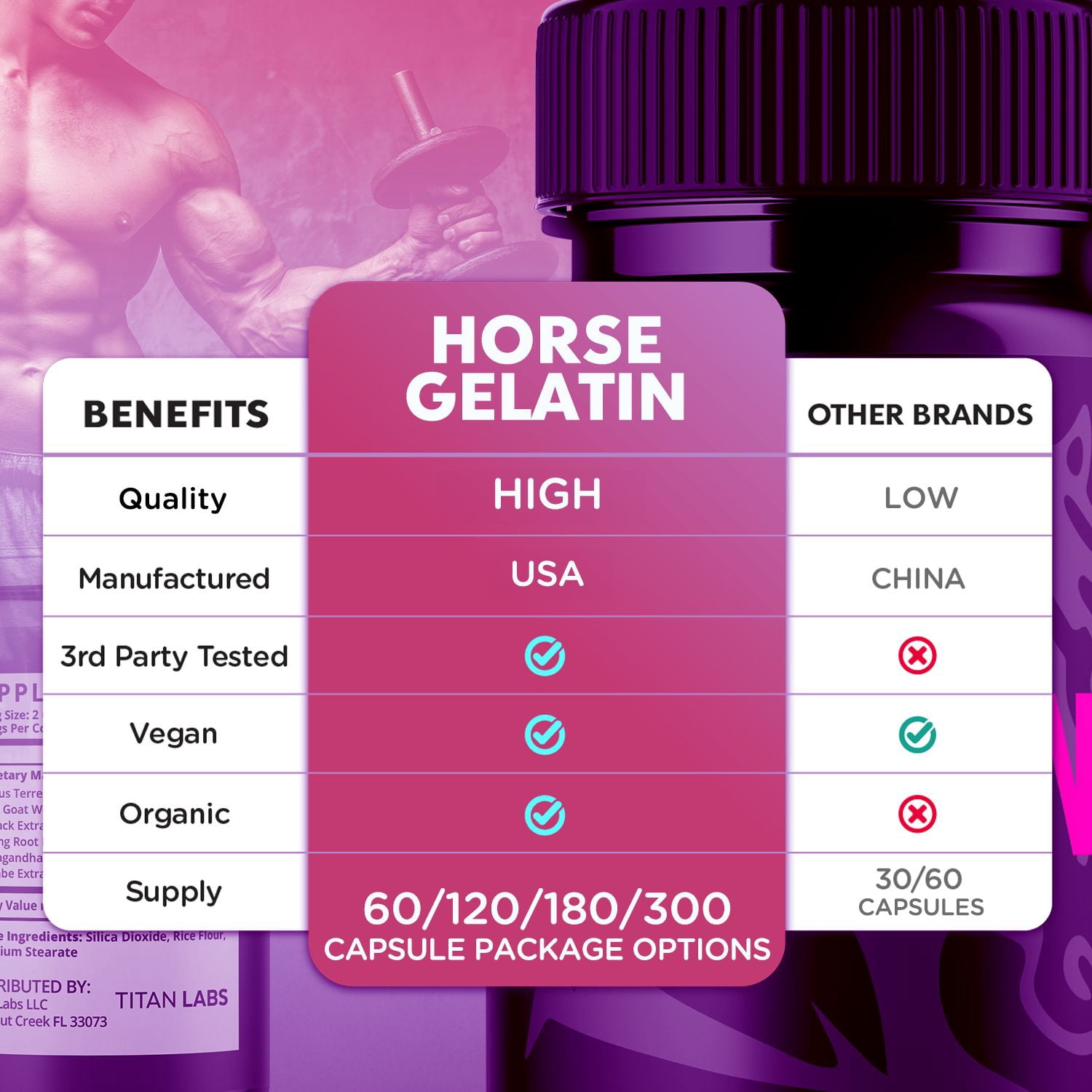 Horse Gelatin Advanced Formula Natural Supplement Pills for Max Strength HorseGelatin 300 Capsules