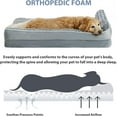 thumbnail image 3 of Orthopedic Dog Beds for Large Dogs-Waterproof Sofa Dog Bed with Removable Washable Cover, Large Pet Bed with Waterproof Lining and Nonskid Bottom,, 3 of 7
