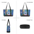 thumbnail image 6 of FORMRS Canvas Laptop Tote Bag for Women with 15.6" Computer Compartments Shoulder Handbag, Purple Window, 6 of 7