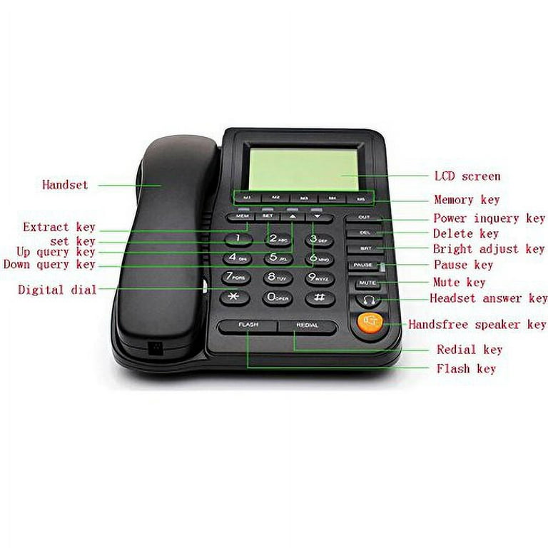 Headset for landline phone walmart clearance