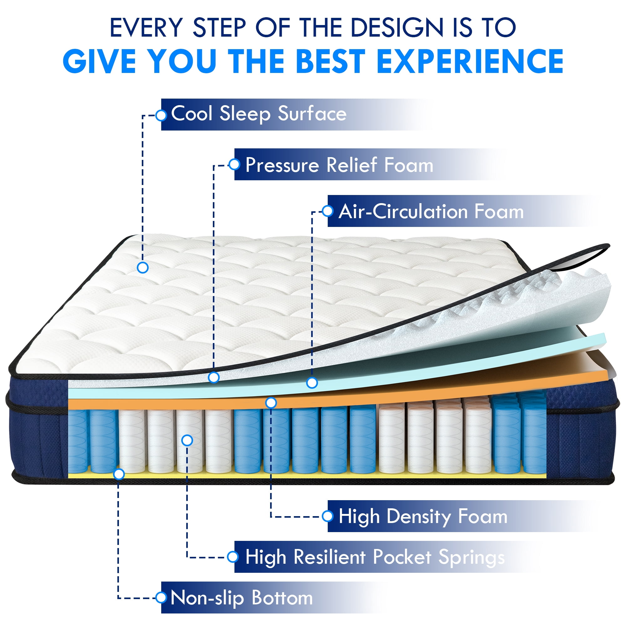 12'' Full Size Mattress, QUEEN ROSE Hybrid Firm Mattress in a Box with Gel Memory Foam, Individually Wrapped Pocket Coils Innerspring, Pressure-Relieving and Supportive, Mattress Full