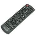 thumbnail image 3 of N2QAYB000640 Replace Remote for Panasonic SC-HC25 SC-PM500 SC-PM500DB SC-PMX5, 3 of 4
