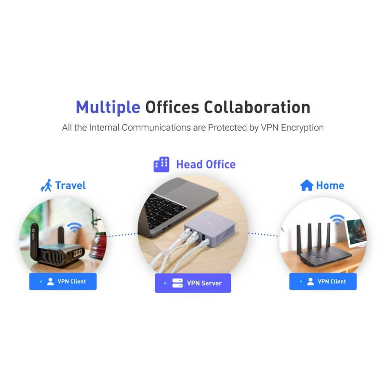 GL.iNet MT2500 Brume 2, Mini VPN Security Gateway, 2.5G WAN, VPN