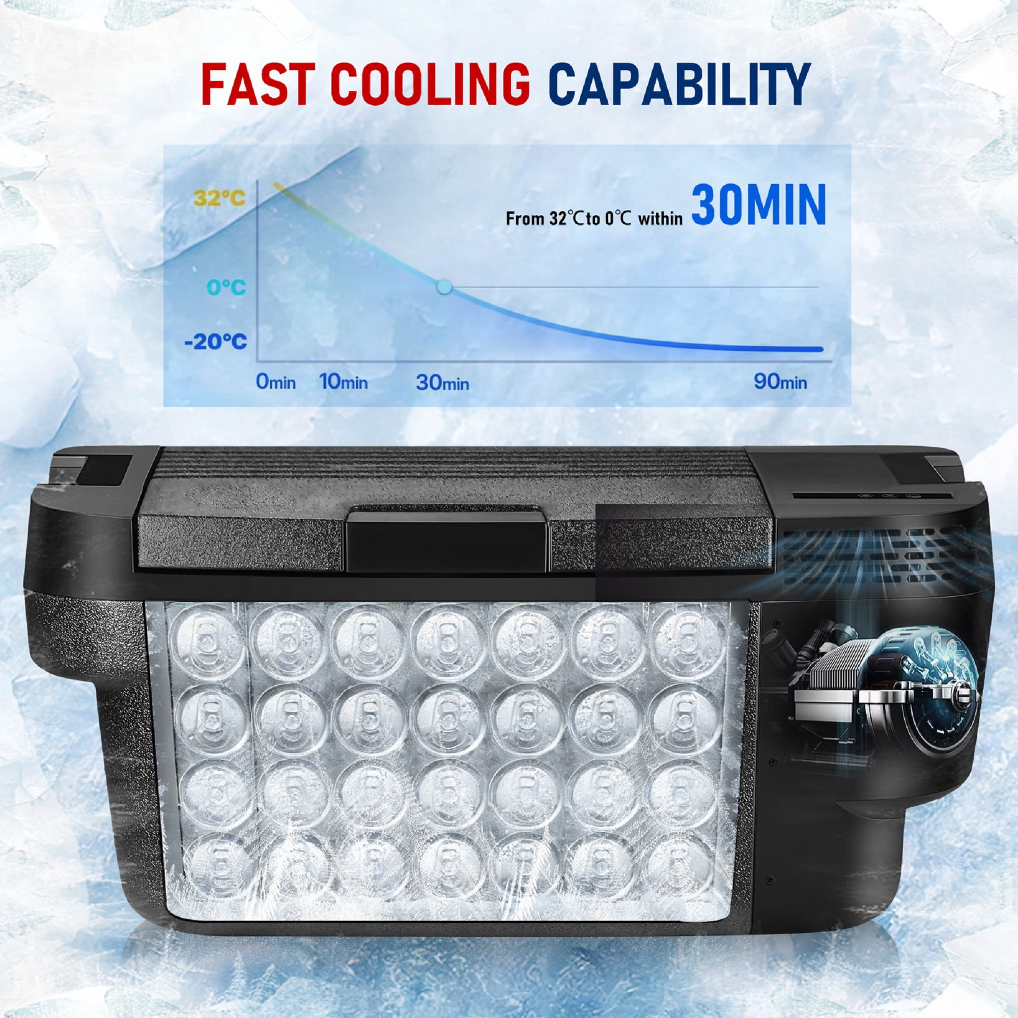 Car Refrigerator Compatible for Tesla Model Y - Ultra Quiet - 4℉~68℉ Car Freezer 35L - Energy Efficient Trunk Fridge for Camping Road Trips Home Use