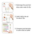 thumbnail image 4 of Clearance Sale 7 In 1 Pool And Spa Test Strips Kit 50 Accurate Test Strips For Spa, Swimming Pool And Hot Tubs, 4 of 8