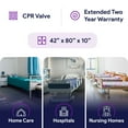 thumbnail image 7 of Proheal Bariatric Low Air Loss Alternating Pressure Air Mattress with Pump & Dual Compressor Stages I-IV - 42" x 80" x 10", 7 of 7