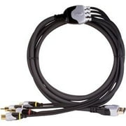 WII A/V & S Cable Intec