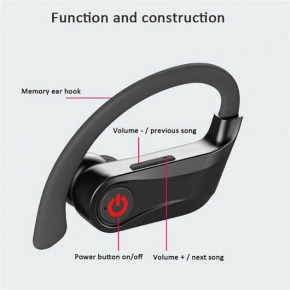 Wireless TWS Headphones for Google Pixel 5a 5G Phone - Earbuds Earphones Ear hook True Stereo Headset Hands-free Mic B8W