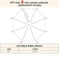 thumbnail image 2 of LINKPAL 9ft Market Table Outdoor Patio Umbrella Replacement Canopy Cover, 2 of 4