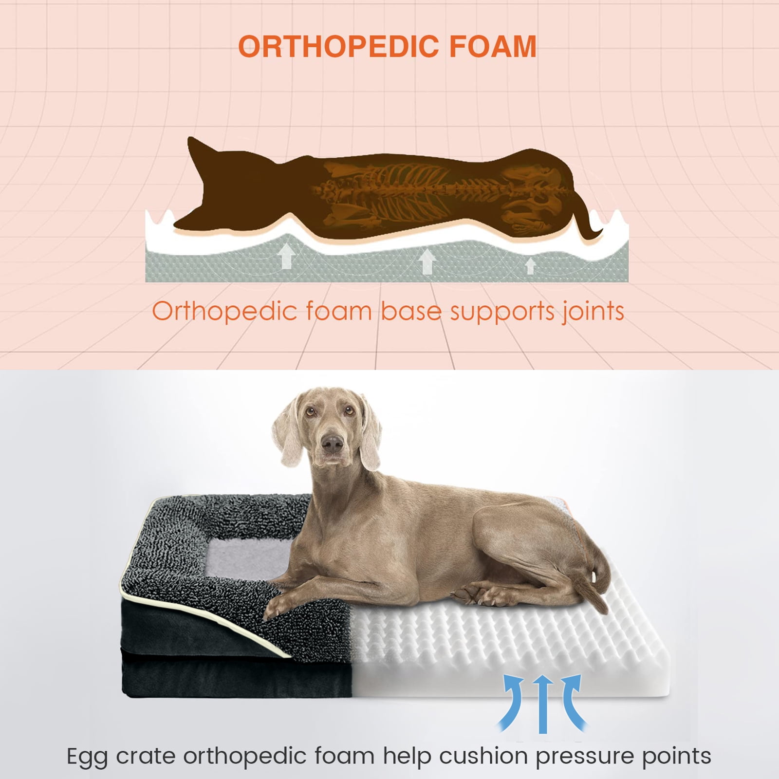 PayUSD Dog Beds for Large Medium Small Dogs Orthopedic Pet Bed Sofa Supportive Egg Crate Foam Animal Couch with Removable Washable Cover Non Skid Bottom S to XL