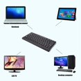 thumbnail image 2 of Teclado Inalámbrico Ultradelgado Profesional Teclado 2.4G seitruly EL013683-00, 2 of 6