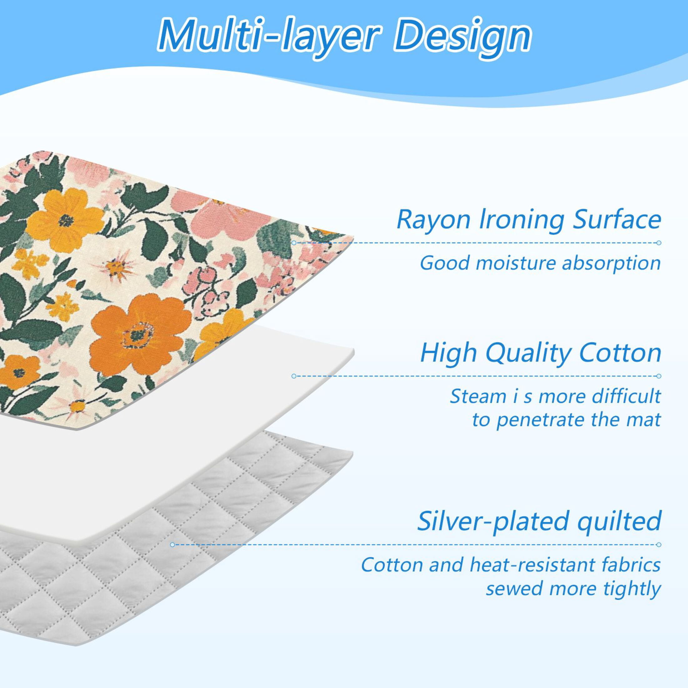 Vibrant Flower Garden Ironing Mat Blanket for Table Top Travel Portable Ironing Board Pad 47.2x27.6 Inch