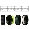 thumbnail image 3 of 4 Strands Braided Knitted 100M Fishing Line Super Strong PE, 3 of 6