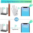thumbnail image 5 of 2026 WiFi Extenders Signal Booster for  Long Range Up to 10000 sq.ft & 100+ Devices,  WiFi Extender Signal Booster, Internet Booster, Repeaters, WiFi Extender and Signal Amplifiers (White), 5 of 6