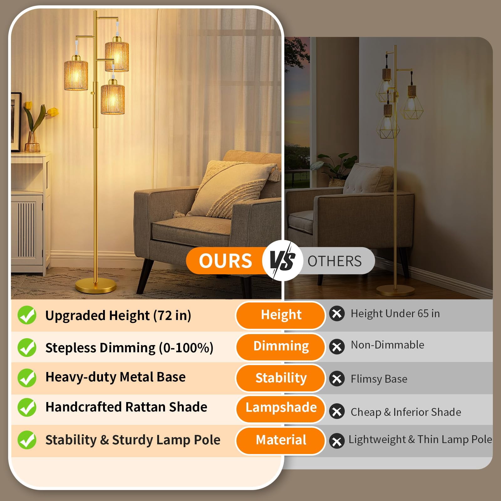 72" Tall Boho Rattan Style Floor Lamp With Hand-woven Paper Cord Shade  Dimmable Industrial Tree Standing For Living Room Bedroom Study Office (3 X 800lm Bulbs Included) -