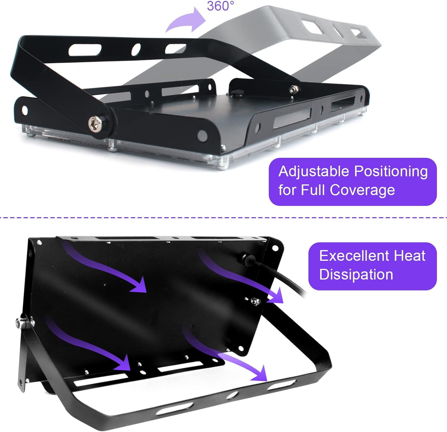 Ouside Waterproof Black UV LED Spotlight, 150W (2 Pack)