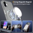 thumbnail image 4 of Asuwish Phone Case for Samsung Galaxy A06 A07 4G/5G Tempered Glass Screen Protector Magnetic Folding Stand Frosted Translucent Rugged Shockproof Protective Cell Cover Ao6 A 06 07 Ao7 Women Men Grey, 4 of 6