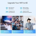 thumbnail image 4 of TP-Link Deco XE75 Pro(2-Pack), Deco AXE5400 Tri-Band WiFi 6E Mesh System, 4 of 11