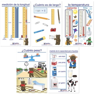 NewPath Learning Light & Sound Bulletin Board Charts – Laminated Double-Sided Educational Set For Classrooms