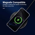 thumbnail image 7 of 5 in 1 Designed for iPhone 16pro Clear Case with Screen Protector[2 Pack] +Camera Lens Protector[2 Pack], Military Grade Drop Protection Transparent Cover 6.3 Inch, 7 of 7