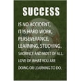 thumbnail image 5 of Inspirational Canvas Wall Art Success Motivational Poster Print Quotes Wall Decor for Bedroom Office Living Room Canvas Painting Sign Framed Art wall Decoration Ready to Hang [12''''W X 18''''H], 5 of 6