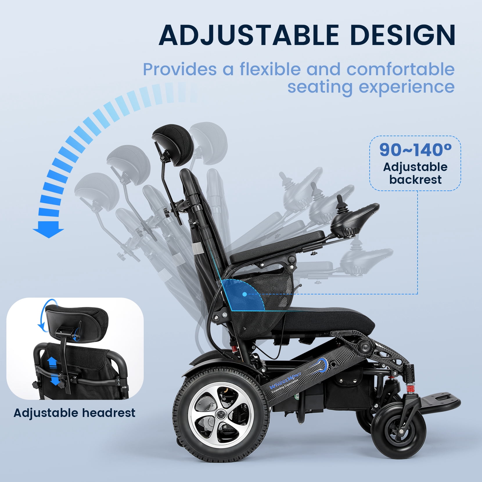 Foldable Reclining Electric Wheelchair for Adults, 20 Miles Long Travel Range, 500W Motor, Lightweight Compact Portable, All Terrain for Seniors, Airline Approved