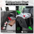 thumbnail image 5 of Foldable Car Trash Can, Collapsible Garbage Bin for Automotive, Hanging Waterproof Leakproof Storage Bag, 3.9 Gallon, 5 of 6