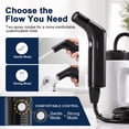 thumbnail image 6 of WOWER Portable Electric Bidet with 2.5L Bucket, Rechargeable Travel Bidet Sprayer with 2 Pressure Modes for Camping, RV, Baby Care and Personal Hygiene, 6 of 7
