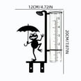 Frog Repeating Pattern Ohmyroo Frog Rain Gauge Garden Stake, Umbrella Frog Outdoor Rain ...