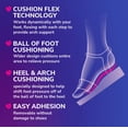 thumbnail image 2 of Dr. Scholl's Stylish Step High Heel Relief, Size 6-10 2 ea (Pack of 6), 2 of 5