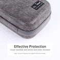 thumbnail image 4 of Funda organizadora para dispositivos Travel Router GL.iNet GL-AXT1800, color gris, 4 of 6