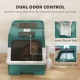 thumbnail image 5 of PawHut Cat Litter Box, Hooded Cat Litter Tray with Drawer Pan, 4 Deodorization Bags, Easy to Clean, Teal, 5 of 9