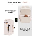 thumbnail image 4 of WANDF Travel Backpack with USB Port, 20L Carry On Back Pack Fit 14" Laptop, Personal Item Bag 17x10x13 for Men Women, Waterproof Casual Daypack for Weekender Business Hiking(Beige), 4 of 10