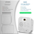 thumbnail image 6 of CAZONER RV CO & Propane/Natural Gas Detector, 10-Year Lifespan, 3-in-1 Alarm with Voice Alert, USB-C/12V DC, 6 of 6