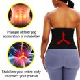 thumbnail image 4 of Entrenador De Cintura Cinturón de vientre de vaina adelgazante para mujer transpirable para reparación posparto (azul XXL), 4 of 8