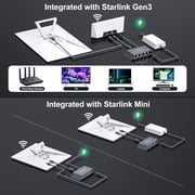 Starlink Ethernet Adapter Mini Gen3,Starlink Gen3/Mini Adapter Wired External Network,linkoostar 4 Ports Starlink to RJ45 Gigabit Ethernet Splitter 1 to 4 [4 Devices Networked Simultaneously]