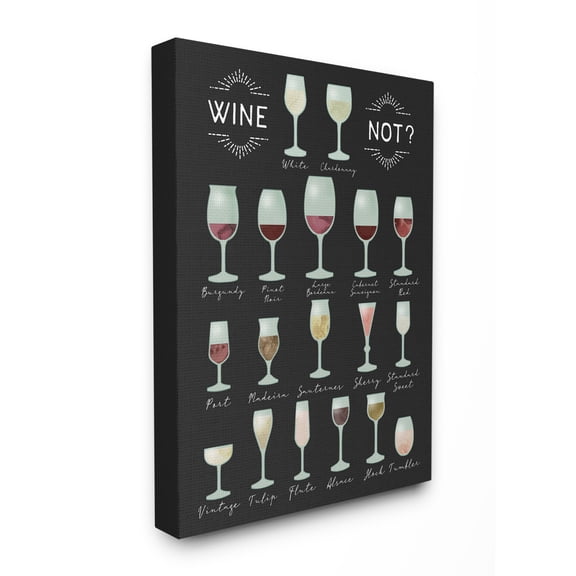 Stupell Industries Wine Not Chart Infographic Kitchen Home Design Canvas Wall Art by Daphne Polselli