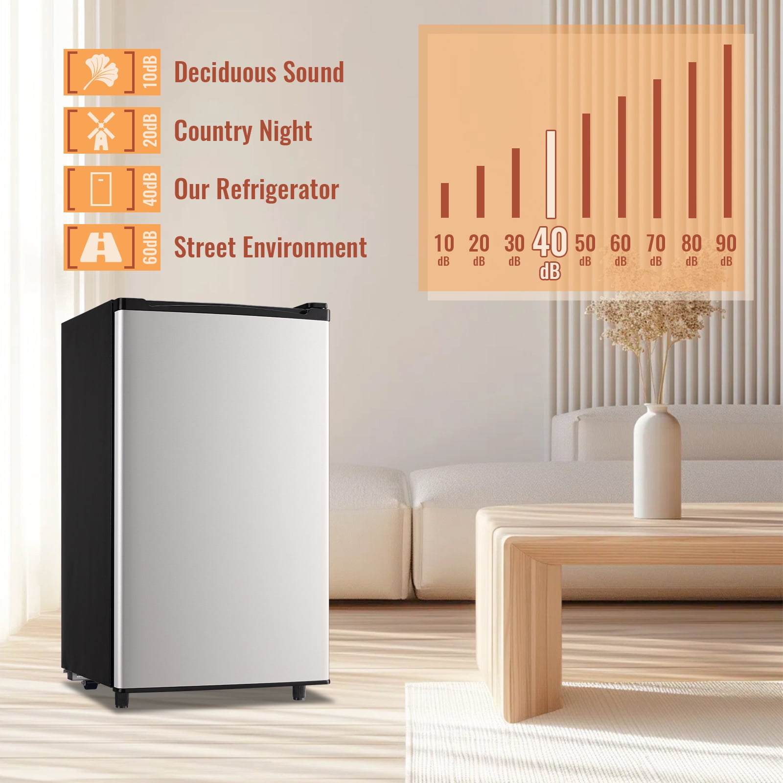 DEMULLER 3.2 Cu.ft Mini Refrigerator Mini Fridge with Freezer Singel Door Drink Holder New Silver