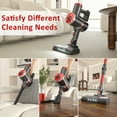thumbnail image 6 of PrettyCare Cordless Stick Vacuum Cleaner Lightweight for Carpet Floor Pet Hair M2, 6 of 13