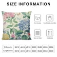 thumbnail image 6 of Acheng Blue Hydrangea Pillow Covers Set of 2 Spring Summer Floral Throw Pillows Cover Flowers and Butterflies Pillowcase for Couch Sofa Living Room Patio White, 6 of 6