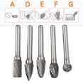 thumbnail image 4 of Tungsten Carbide Burr Set, Durable  Work Efficiency  File 6x10mm High Hardness  For Automobile For Aviation For Machinery ADEFG, 4 of 8