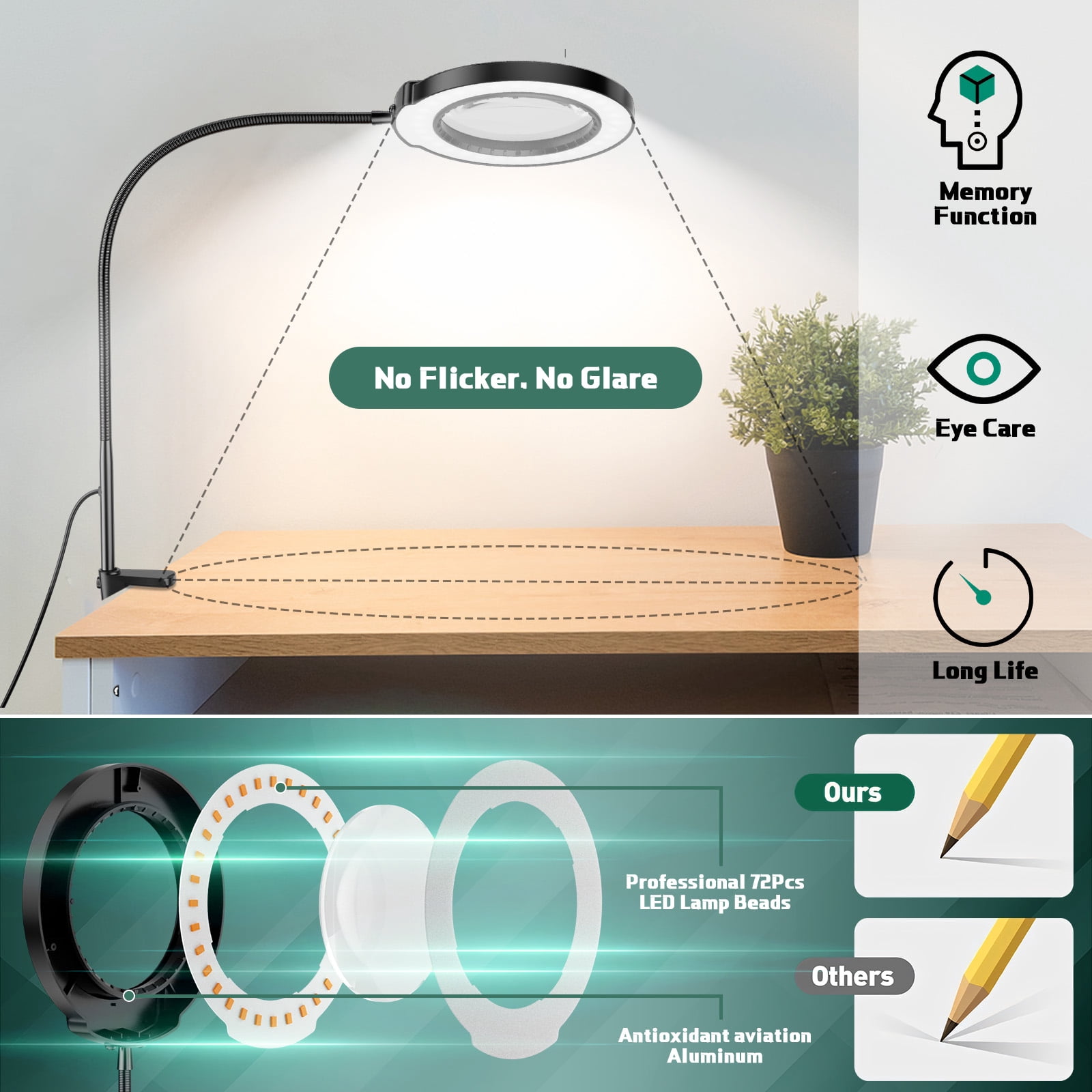 10X Magnifying Glass Lamp with Light and Stand, 5Color Modes & 5 Brightness Levels, Adjustable Swivel Arm for Close Work, Reading, Crafts, Repairing