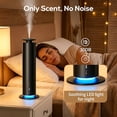 thumbnail image 6 of EchoNexus Smart Waterless Scent Diffuser for Home and Office,Essential Oil Diffuser for Odor Elimination,Quiet Operation,Fragrance Adjustment with Remote Control, 6 of 7