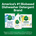 thumbnail image 4 of Detergente en gel para lavavajillas Seventh Generation Lemon 1.2 L x6, 4 of 5