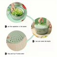 thumbnail image 4 of Salad dehydrator, a new high-speed and high-stability vegetable and fruit washing basket dehydrator, 4 of 4