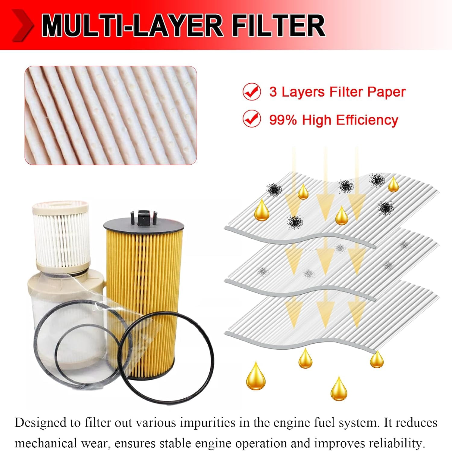 Oil & Fuel Filter Kit Replacement for 2003-2010 Ford 6.0L/6.4L Powerstroke F250 F350 F450 F550 Super Duty, Includes FD4616 Diesel Fuel Filter and FL2016 Engine Oil Filter